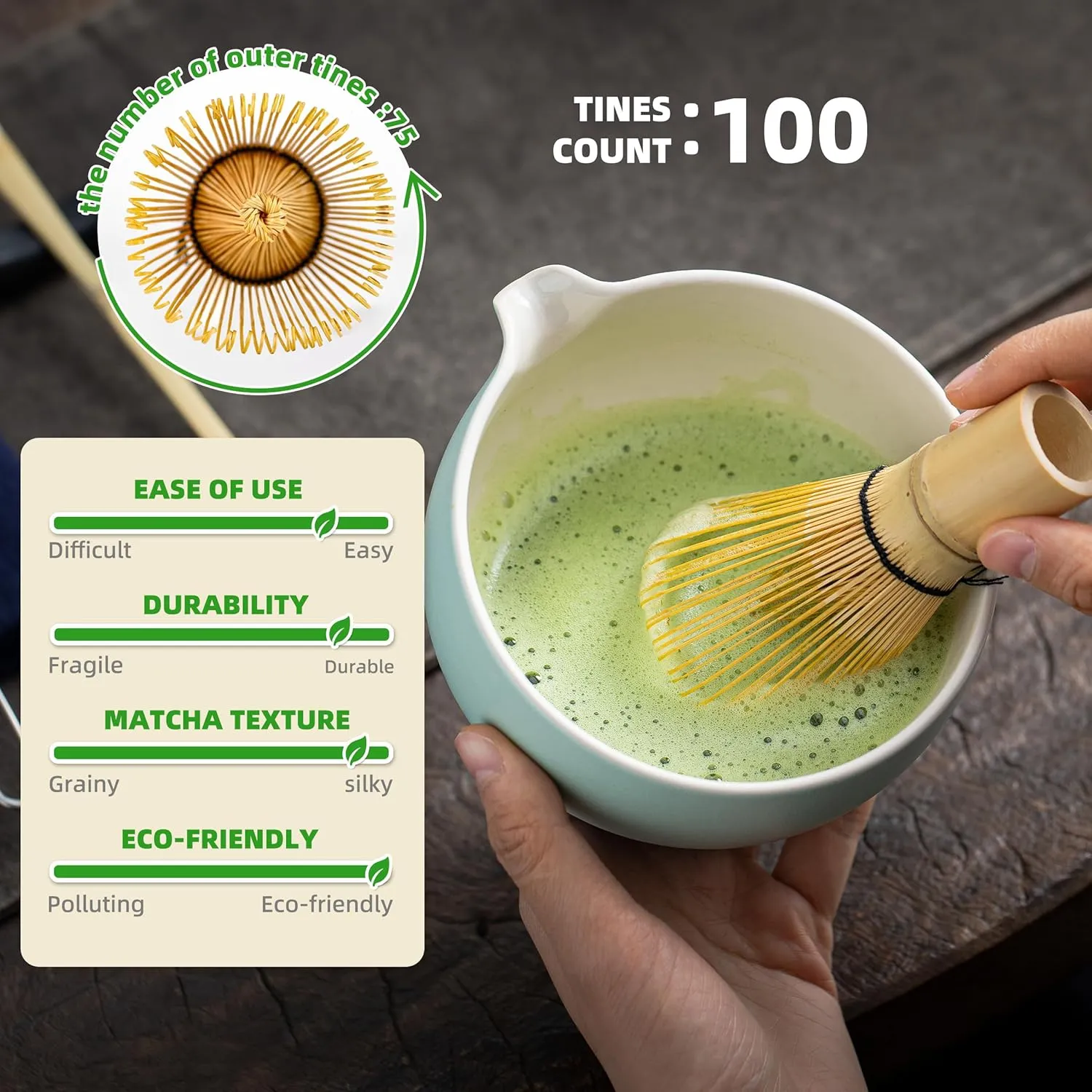 TEANAGOO Matcha Whisk Set Blue,Ceremony Matcha Set,Matcha Kit Grident Blue,Matcha Tea Set for Making Breakfast/Latte,Matcha Whisk Set and Bowl with All Accessories,Gift for Matcha Lover