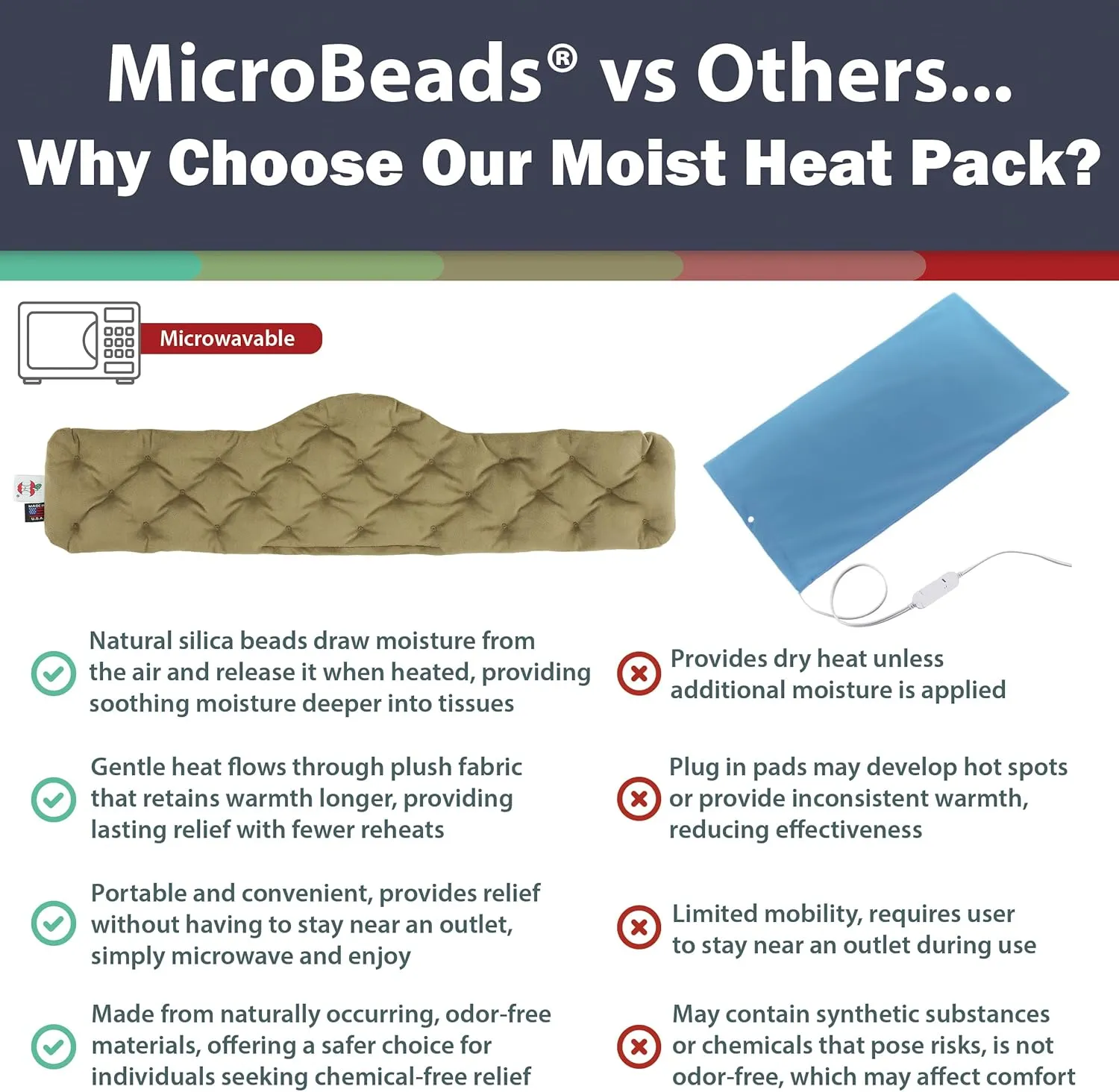 Thoughtful Holiday Gift; Core Products MicroBeads Moist Heat Therapy Pack (5" x 25"); Delivers targeted Moist Heat to Soothe Neck Pain-Perfect for Cozy Relief All Winter