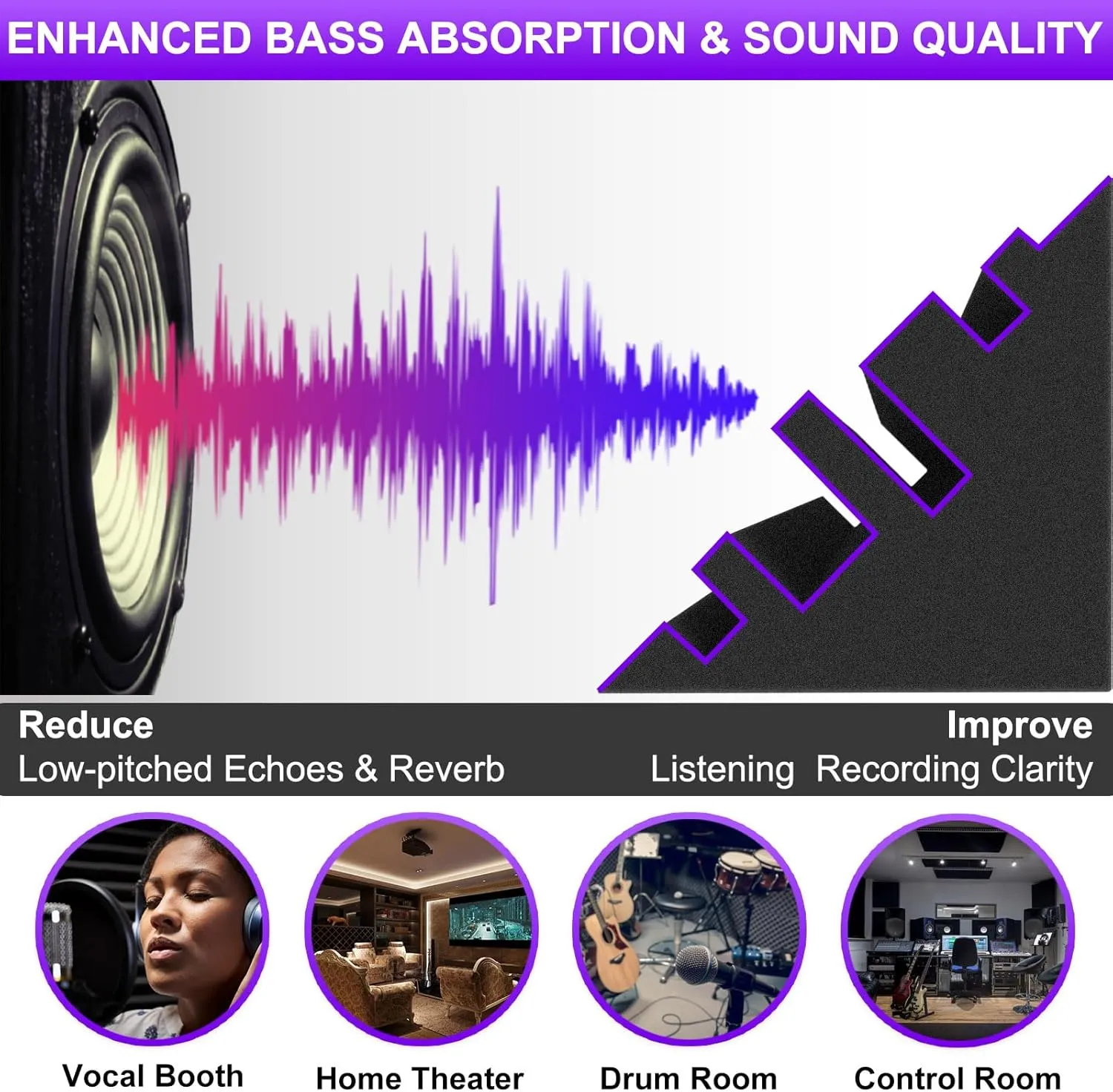 TroyStudio Bass Traps - 12 Pcs 4 X 4 X 12 Inches Dense Thick Studio Bass Foam Corner, Acoustic Treatment Panel Absorbing Echo Reverb, Low Frequency Sound Absorber for Music Room Home Recording Studio