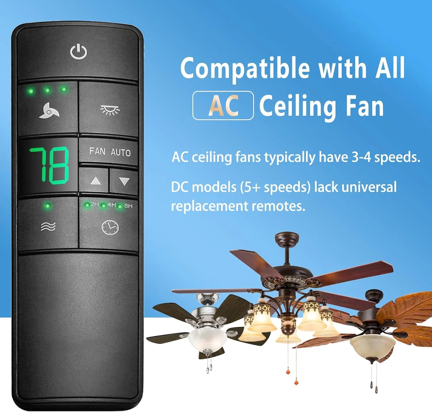 Universal Ceiling Fan Thermostatic Remote Control Kit Replacement for Hampton Bay Home Decorators Collection 68108, 98108, HD3 2AAZP TR220A KUJCE10318 HD3 Light Dimmer with Wall Holder Mount