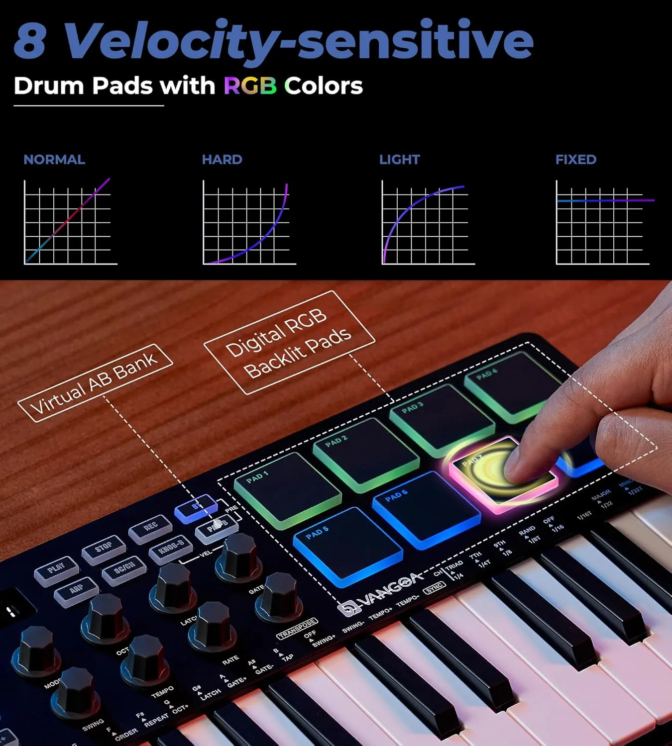 Vangoa 25 Keys Midi Keyboard Controller, Mini Portable Beat Maker Machine with Backlit Drum Pads, 8 Knoks, 8 RGB Beating Pad for Music Production, Velocity Sensitive, LED Display, Arpeggiator, Black