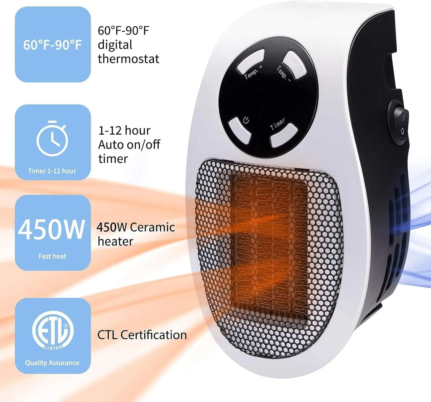 Wall Space Heater 450W Remote Portable Electric Heater with Programmable Adjustable Thermostat, Overheat Protection, Precise LED Display, ETL Certification Safe Heater for Office Dorm Room