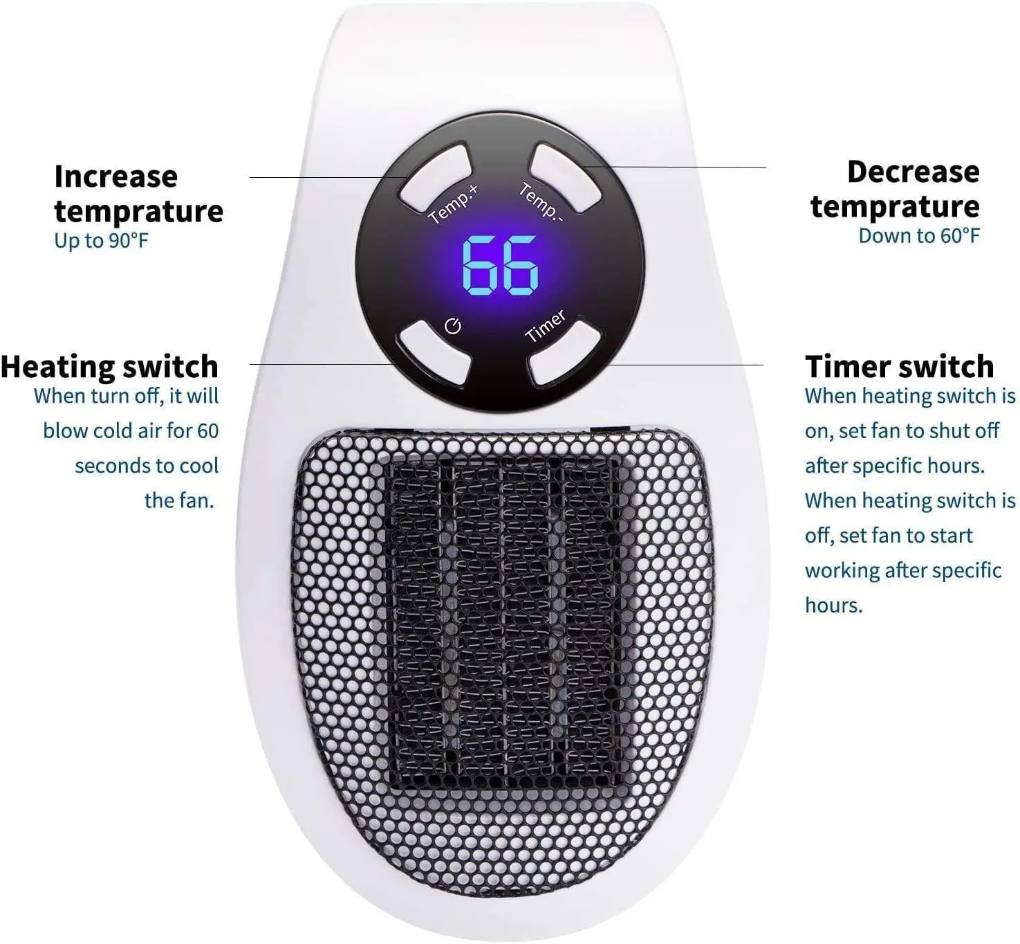 Wall Space Heater 450W Remote Portable Electric Heater with Programmable Adjustable Thermostat, Overheat Protection, Precise LED Display, ETL Certification Safe Heater for Office Dorm Room