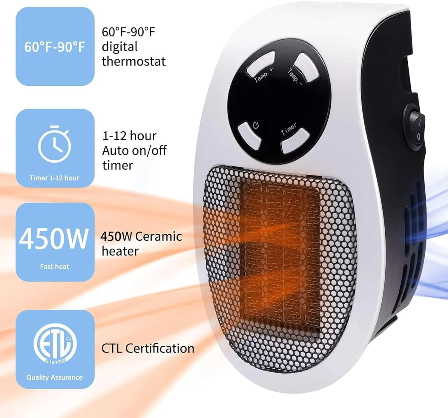 Wall Space Heater 450W Remote Portable Electric Heater with Programmable Adjustable Thermostat, Overheat Protection, Precise LED Display, ETL Certification Safe Heater for Office Dorm Room