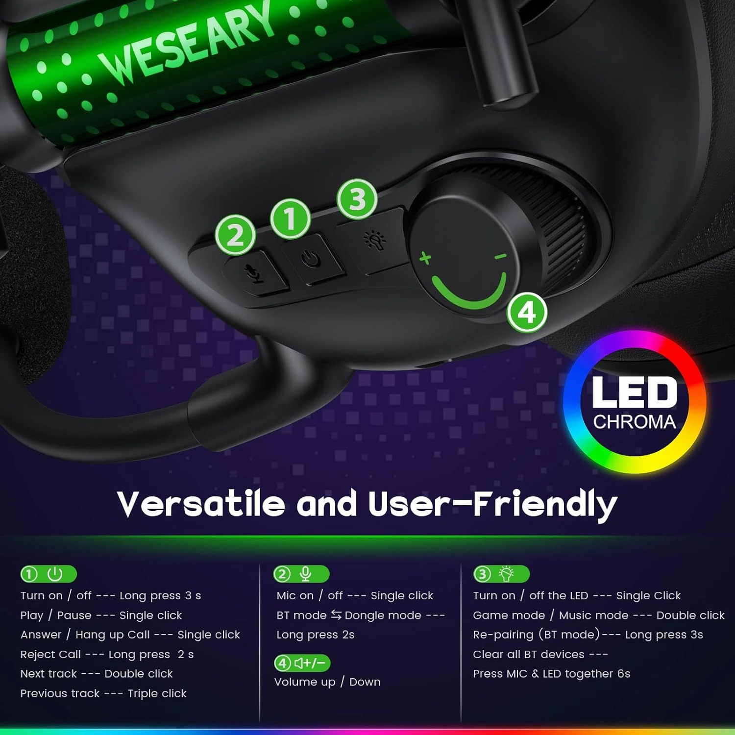 WG2 Wireless Gaming Headsets with Microphone for PS5, PS4, PC, Switch, Mac, Crystal Stereo Bluetooth Headphones, Wireless Headset 2.4GHz with Lossless Audio, 50 Hr Battery, Cool LED