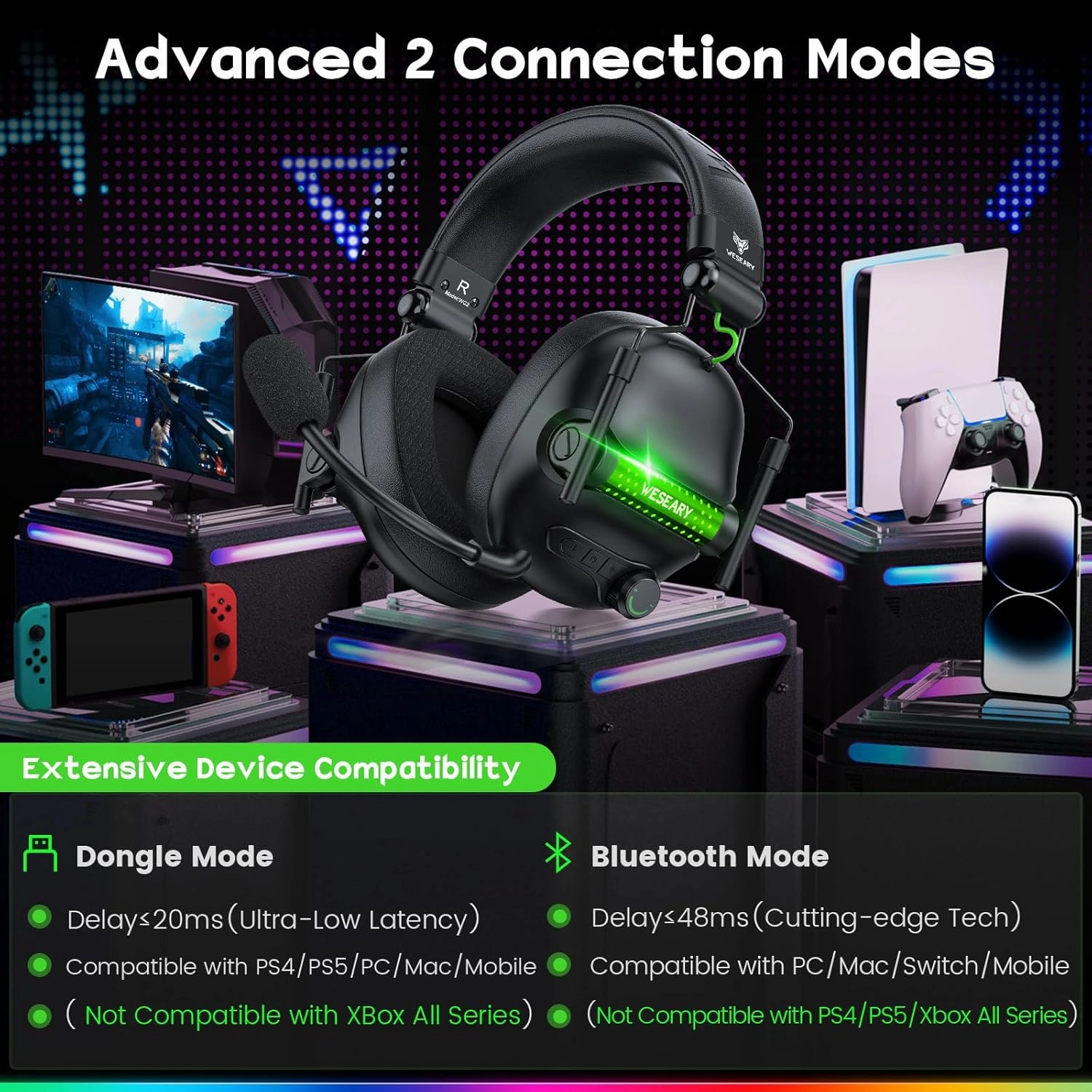 WG2 Wireless Gaming Headsets with Microphone for PS5, PS4, PC, Switch, Mac, Crystal Stereo Bluetooth Headphones, Wireless Headset 2.4GHz with Lossless Audio, 50 Hr Battery, Cool LED