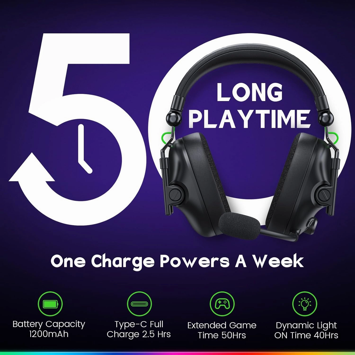 WG2 Wireless Gaming Headsets with Microphone for PS5, PS4, PC, Switch, Mac, Crystal Stereo Bluetooth Headphones, Wireless Headset 2.4GHz with Lossless Audio, 50 Hr Battery, Cool LED