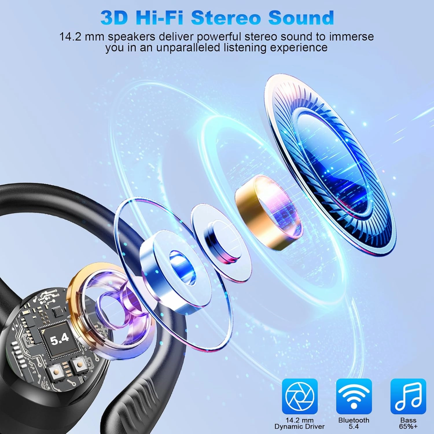 Wireless Earbuds Sport, Bluetooth 5.4 Headphones with Earhook, 2025 Hi-Fi Stereo Over Ear Buds, 50H Earphones with 4 ENC Noise Canceling Mics, IP7 Waterproof Headset for Running Workout (Android/iOS)