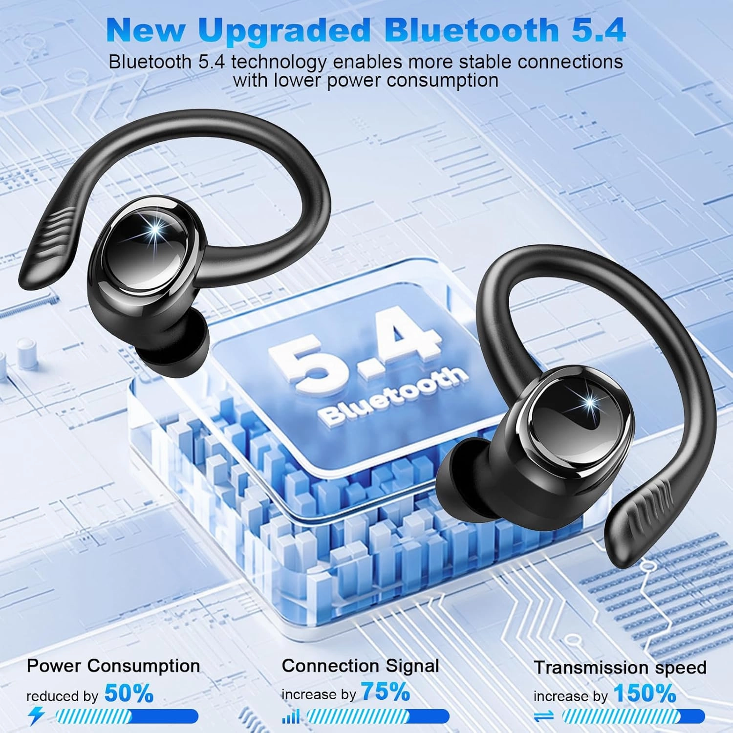 Wireless Earbuds Sport, Bluetooth 5.4 Headphones with Earhook, 2025 Hi-Fi Stereo Over Ear Buds, 50H Earphones with 4 ENC Noise Canceling Mics, IP7 Waterproof Headset for Running Workout (Android/iOS)