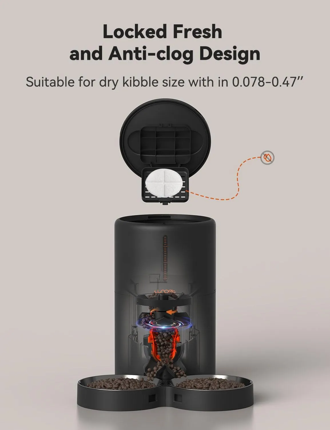 WOPET Automatic Cat Feeders 2 Cats-(𝟮𝟬𝟮5 𝗨𝗽𝗴𝗿𝗮𝗱𝗲) Timed Cat Feeder with Stainless Steel Bowl, Programmable 1-6 Meals Control, Dual Power Supply Auto Pet Feeder for Cats and Dogs
