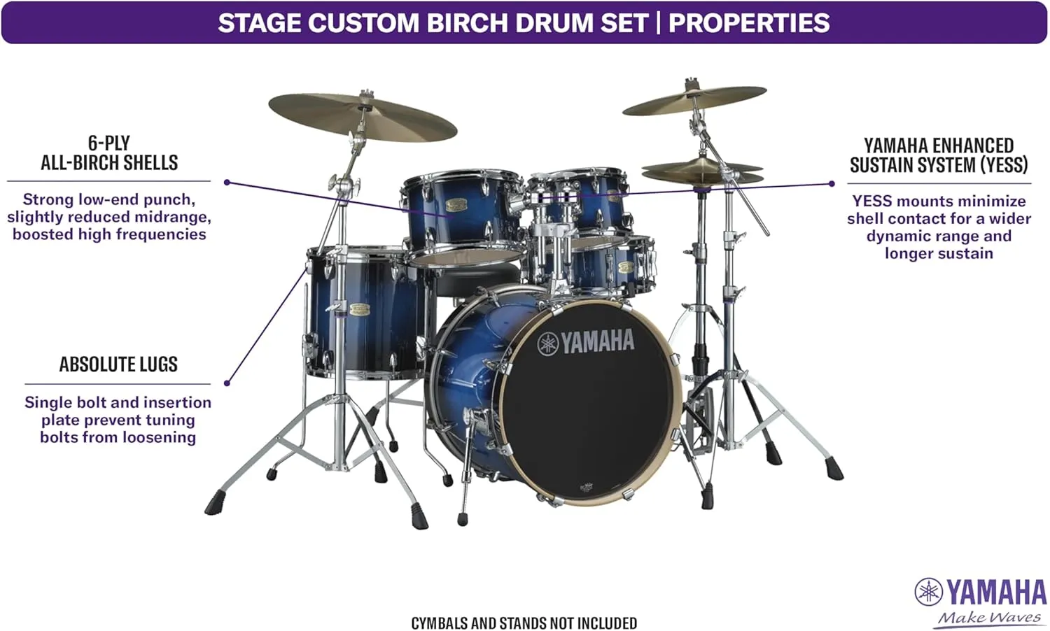 Yamaha Stage Custom Birch 5pc Shell Pack with a 22" Kick 14” Snare Drum in Deep Blue Sunburst for Students and Working Drummers (SBP2F50DUS)