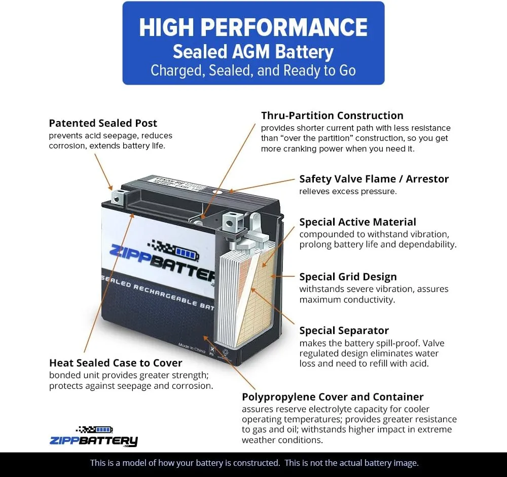 YT14B-BS Maintenance-Free 12V 13Ah Battery Replacement for ATV, Motorcycle, Jet Skis, Scooter, UTV, and More - Nut and Bolt (T3) Terminal