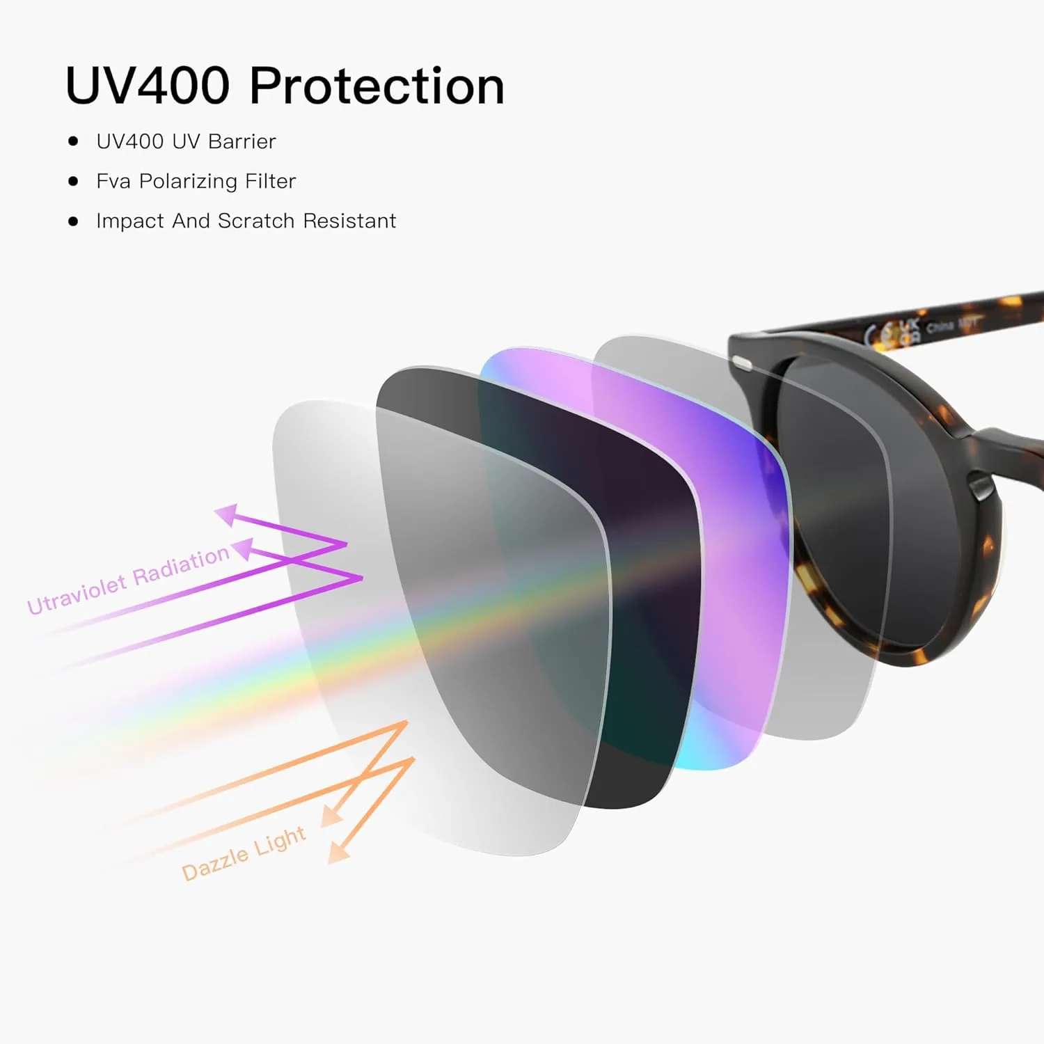 ZENOTTIC Polarized Sunglasses Women Small Round Sun Glasses Trendy Retro Sunglass UV Protection Shades for Men Womens