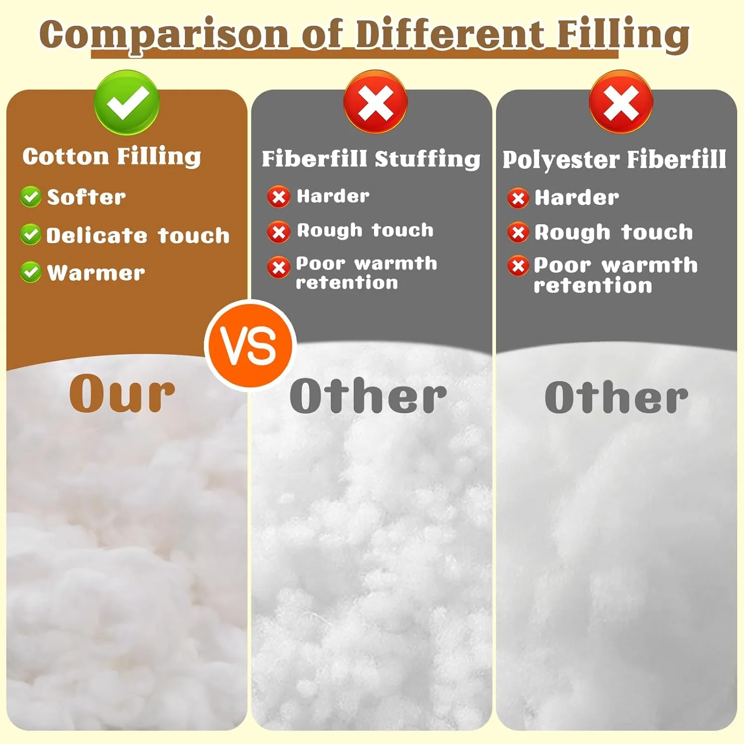 ZXIIXZ 1.1 lb Cotton Stuffing, Soft White Cotton Filling, Stuffing for Stuffed Animals, Premium Cotton Fiber Fill Stuffing for Crochet, Pillow Cushion DIY Stuffing Crafts